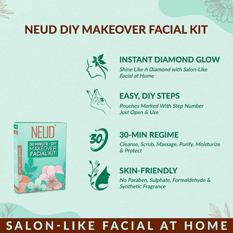 NEUD 6-Step DIY Makeover Facial Kit for Salon-Like Glow at Home (60g) - NEUD