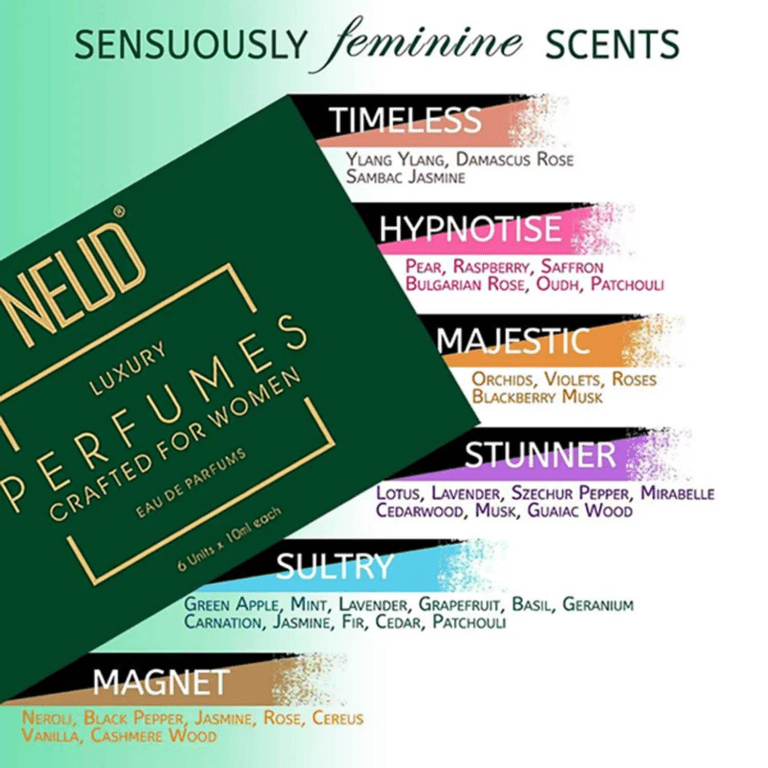 NEUD Luxury Perfumes for Women (6 Vials x 10ml) - NEUD