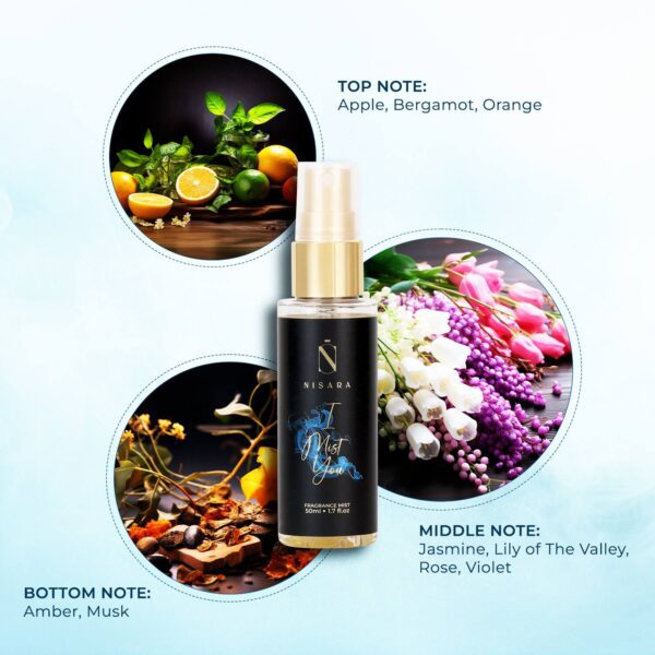 Nisara Fragrance Mist Gift Set for Women (4 Pcs) - Nisara