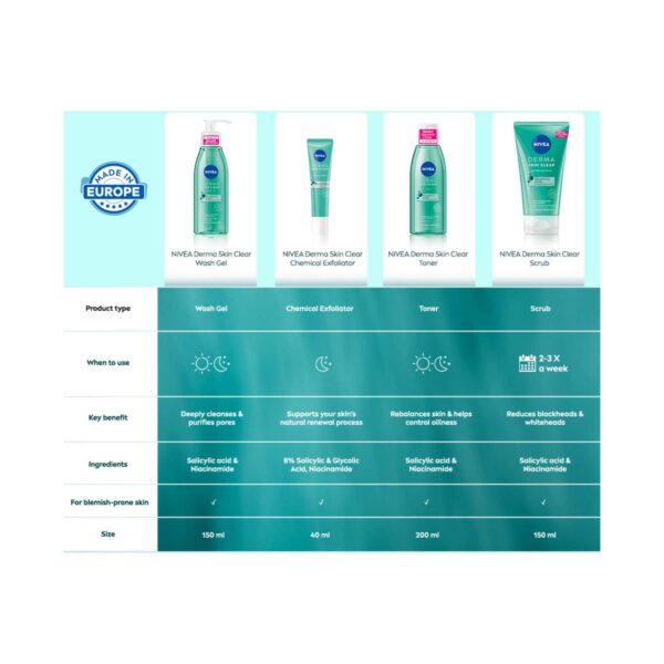 Nivea Face Derma Skin Clear Toner (200 ml) - Nivea