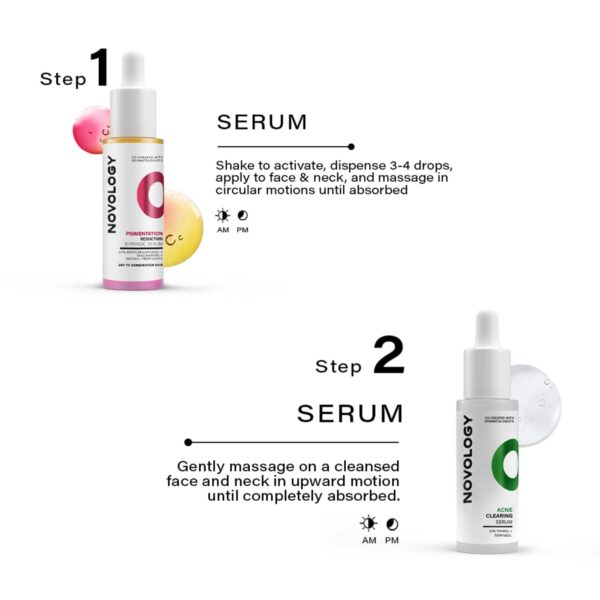 Novology Bi-Phasic Hyper Pigmentation Serum + Acne Reduction Serum Combo - Novology