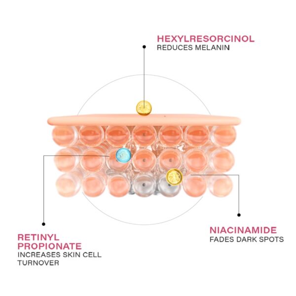 Novology Bi-Phasic Hyper Pigmentation Serum + Pigmentation Reduction Moisturizer Combo - Novology
