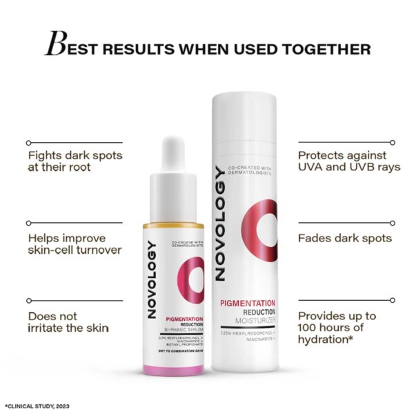 Novology Bi-Phasic Hyper Pigmentation Serum + Pigmentation Reduction Moisturizer Combo - Novology