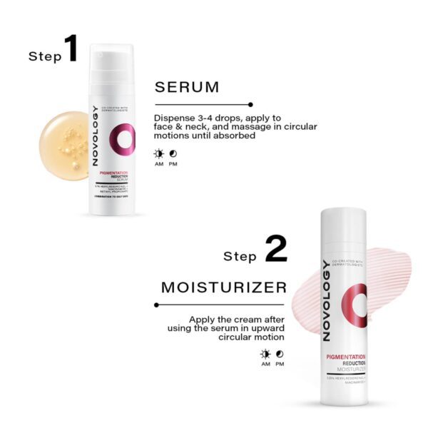 Novology Pigmentation Reduction Serum + Pigmentation Reduction Moisturizer Combo - Novology