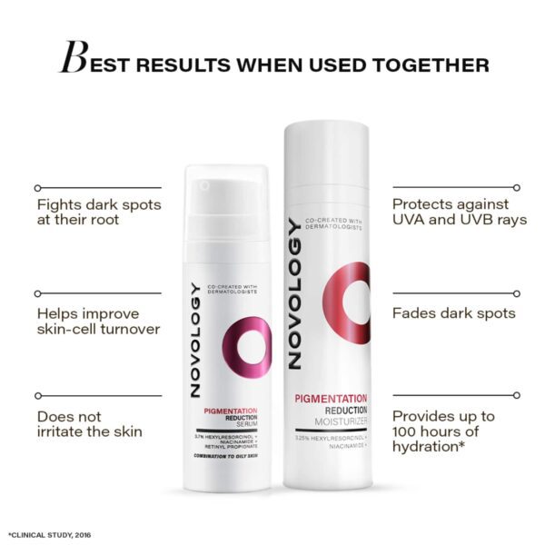 Novology Pigmentation Reduction Serum + Pigmentation Reduction Moisturizer Combo - Novology