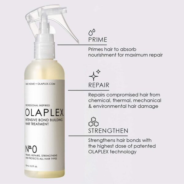 Olaplex Intensive Hair Treatment Bundle Combo - Olaplex