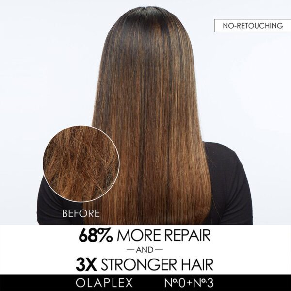 Olaplex Intensive Hair Treatment Bundle Combo - Olaplex