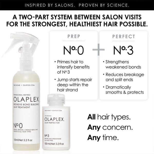 Olaplex Intensive Hair Treatment Bundle Combo - Olaplex