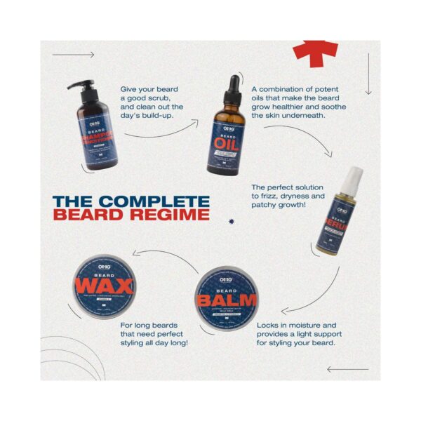 OMG Beard Wax (100 g) - OMG