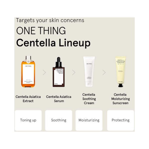 ONE THING Centella Moisturizing Sunscreen With SPF 50 PA++++ (50 ml) - ONE THING