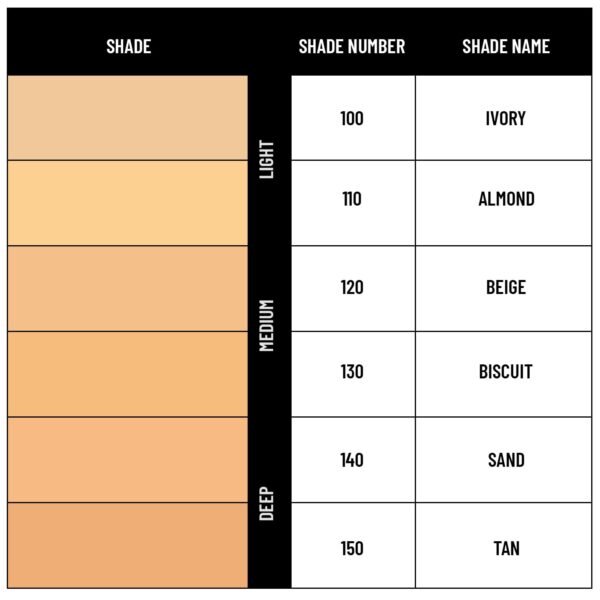 PAC Matte Touch Compact Powder - 130 Biscuit (12 g) - PAC