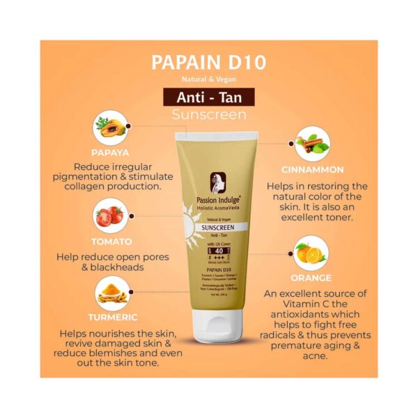Passion Indulge Papain Anti-Tan Sunscreen (2 pcs) - Passion Indulge