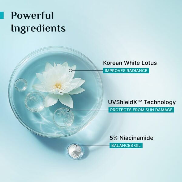 Pilgrim 5% Niacinamide Oil-Free Light Gel Sunscreen SPF 50+ PA++++ with Korean White Lotus (45 ml) - Pilgrim