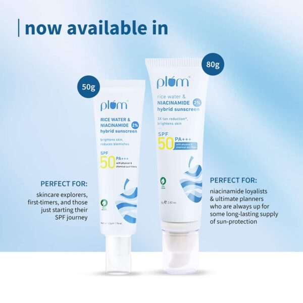 Plum 2% Niacinamide & Rice Water Hybrid Face Sunscreen With SPF 50 PA+++ (80 g) - Plum
