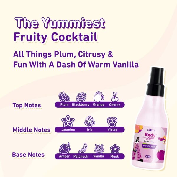 Plum Bodylovin Everythin Plum Body Mist (100ml) - Plum