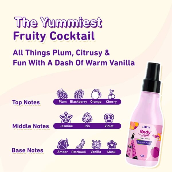 Plum Bodylovin Everythin Plum Body Mist (150ml) - Plum