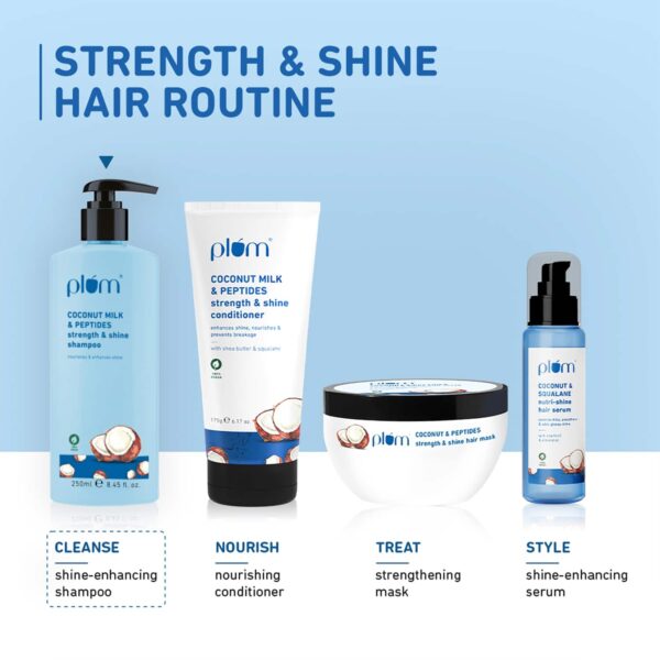 Plum Coconut Milk & Peptides Strength & Shine Shampoo for Dull & Dry Hair (250ml) - Plum