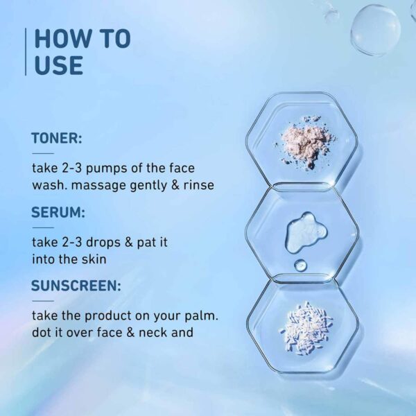 Plum Niacinamide Bright Skin Trio With Toner, Serum & Spf 50 Sunscreen Brightens & Fades Blemishes - Plum