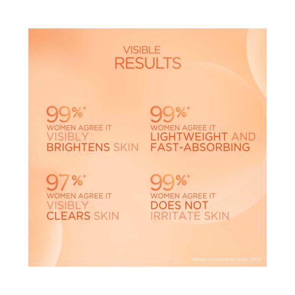 Pond's Bright Beauty 12% Vit C+E+A Serum (28 ml) - Pond's