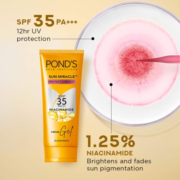 Pond's Sun Miracle SPF 35 PA+++ Crème Gel Sunscreen - Protect & Bright, With Niacinamide (50 g) - Pond's
