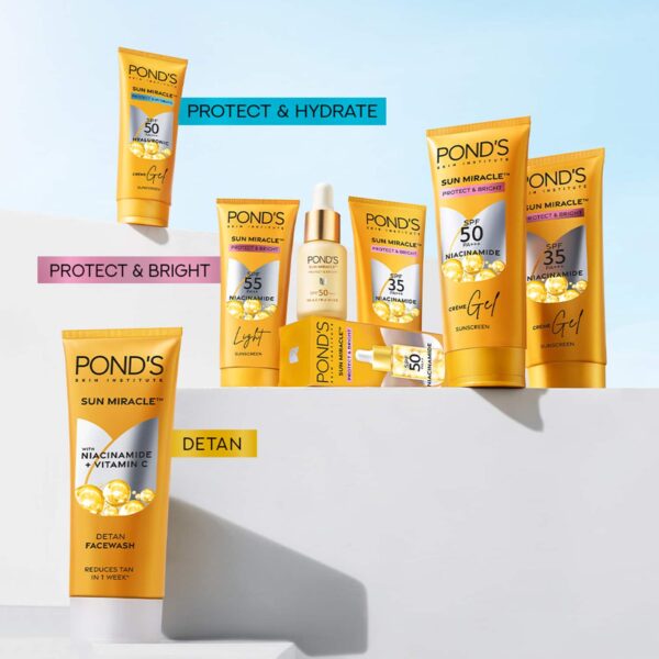 Pond's Sun Miracle SPF 35 PA+++ Crème Gel Sunscreen - Protect & Bright, With Niacinamide (50 g) - Pond's