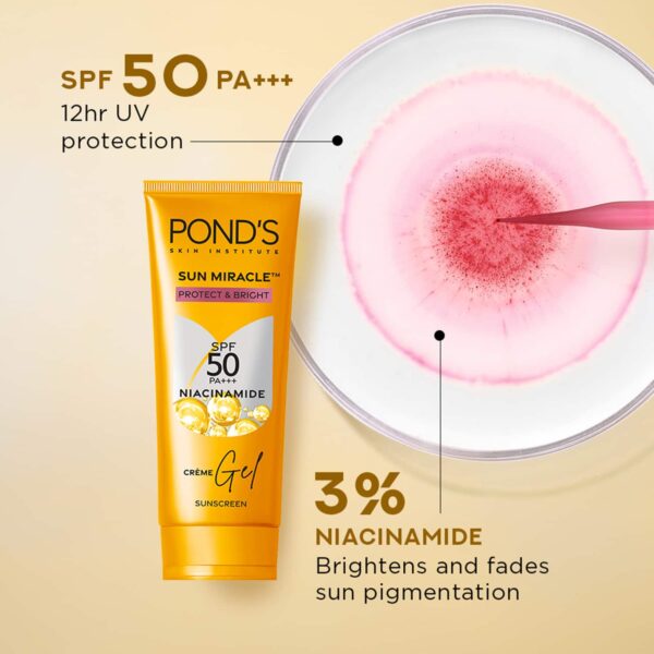 Pond's Sun Miracle SPF 50 PA+++ Creme Gel Sunscreen - Protect & Bright, With Niacinamide (50 g) - Pond's