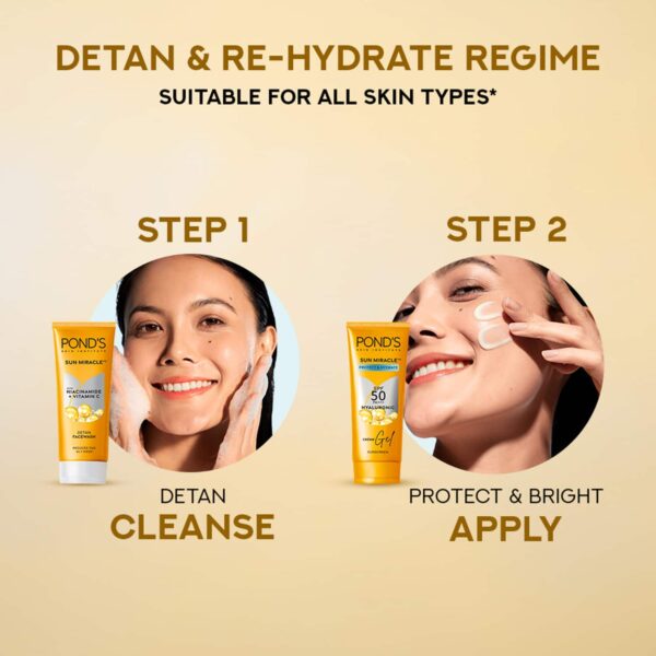 Pond's Sun Miracle SPF 50 PA+++ Crème Gel Sunscreen - Protect & Hydrate, With Hyaluronic Acid (50 g) - Pond's