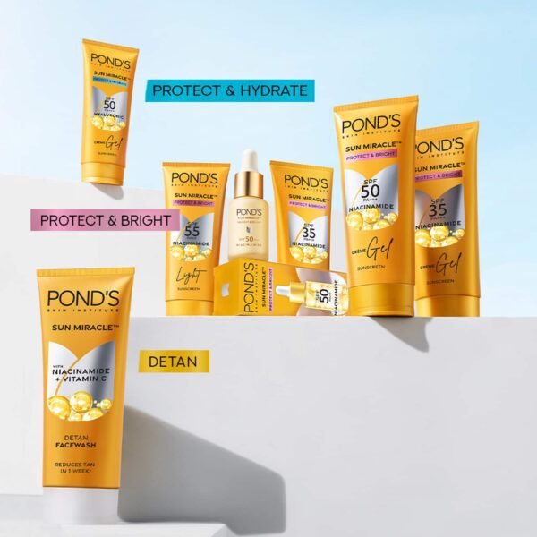 Pond's Sun Miracle SPF 50 PA+++ Crème Gel Sunscreen - Protect & Hydrate, With Hyaluronic Acid (50 g) - Pond's