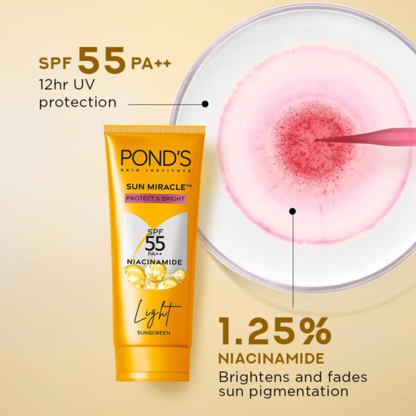 Pond's Sun Miracle SPF 50 PA+++ Light Sunscreen - Protect & Bright, With 3% Active Niacinamide (50 g) - Pond's