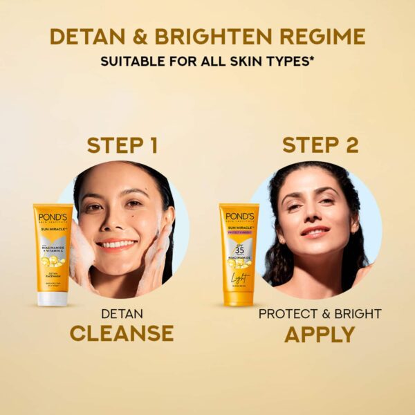 Pond's Sun Miracle SPF 50 PA+++ Light Sunscreen - Protect & Bright, With 3% Active Niacinamide (50 g) - Pond's