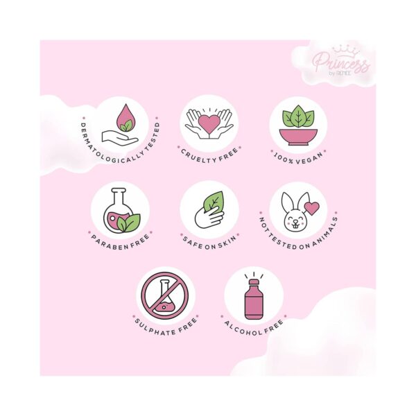 Princess By RENEE Blossom Fragrance Mist (30ml) - RENEE