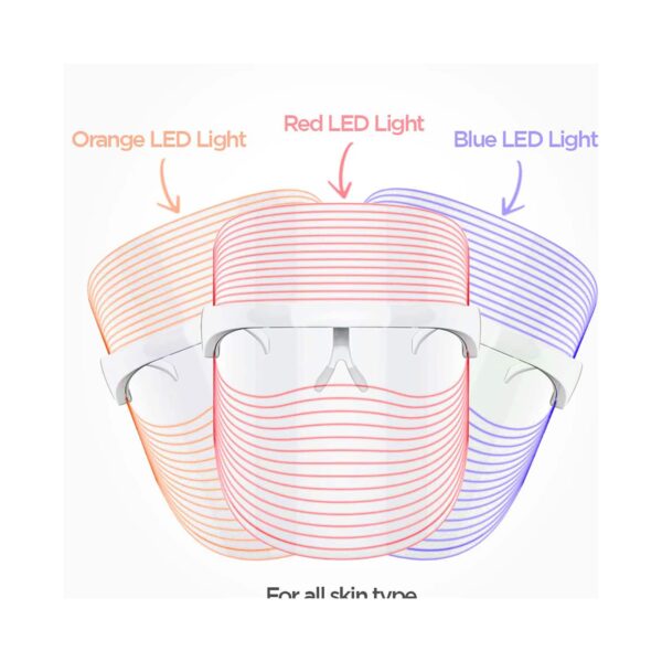 Protouch 3 in 1 LED Face Mask - Anti-Ageing & Anti-Acne, Facial Glow Mask For Clean & Clear Skin - Protouch