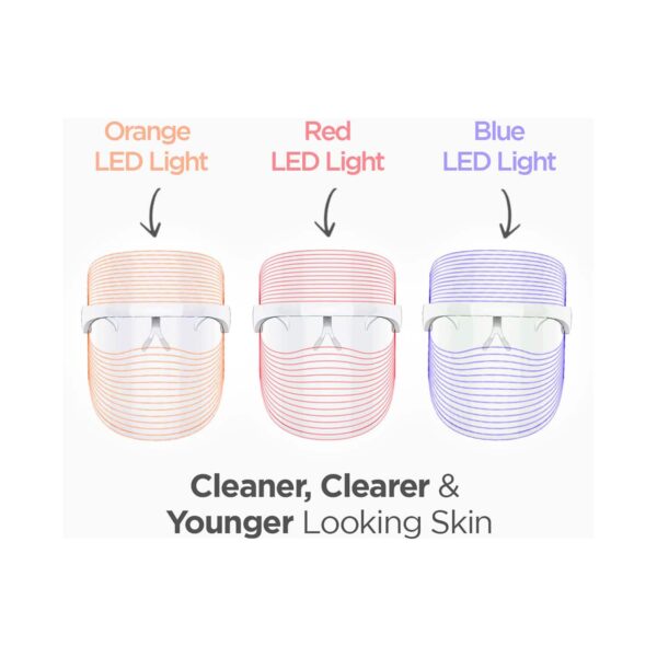 Protouch 3 in 1 LED Face Mask - Anti-Ageing & Anti-Acne, Facial Glow Mask For Clean & Clear Skin - Protouch