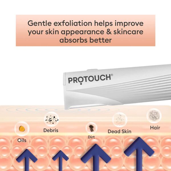 Protouch Dermaplaning Device Electric 2 in 1 Eyebrow and Face Hair Remover (250 g) - Protouch