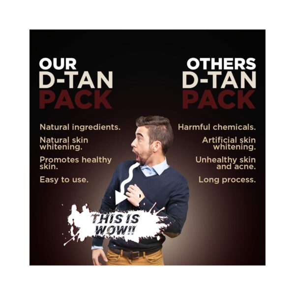 Qraamen De-Tan Face Pack (120g) & Scrub Essentials For Men (100 g) Combo - Qraa