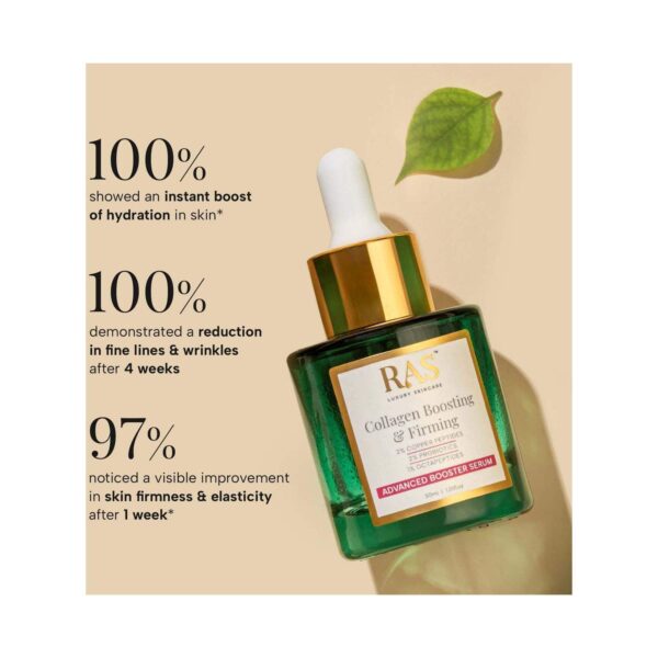 Ras Luxury Skincare Collagen Boosting and Firming Advanced Booster Serum (30 ml) - Ras Luxury Skincare