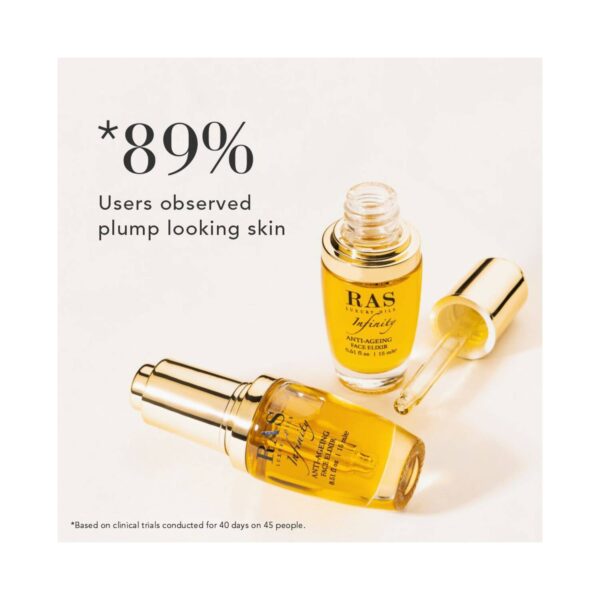 Ras Luxury Skincare Infinity Anti Ageing Face Elixir - (6 ml) - Ras Luxury Skincare