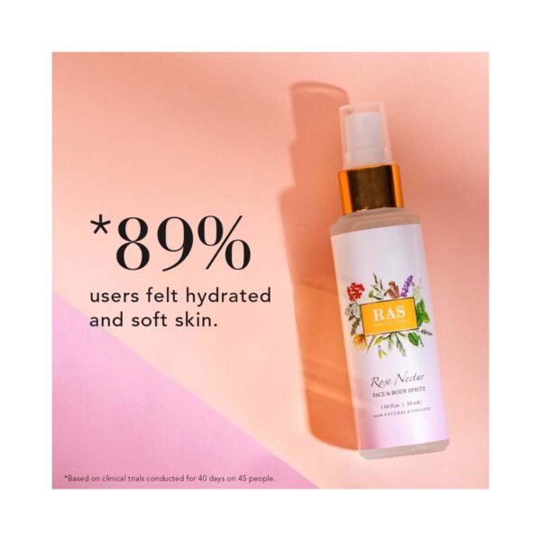 Ras Luxury Skincare Rose Nectar Face & Body Spritz Toner (50 ml) - Ras Luxury Skincare