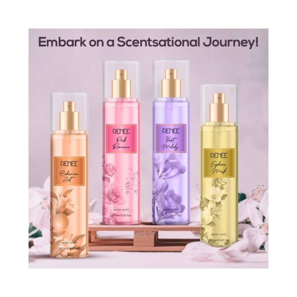 RENEE Euphoric Musk Body Mist (150 ml) - RENEE