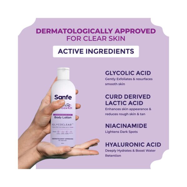 Sanfe Clear & Confident Glycolic Acid And Daily AHA Lotion For Smooths Rough & Bumpy Skin (200ml) - Sanfe