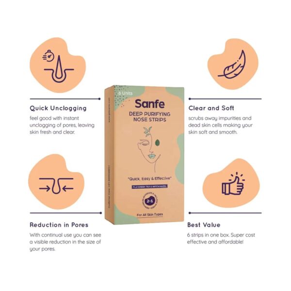 Sanfe Deep Purifying Nose Strips - (6Pcs) - Sanfe