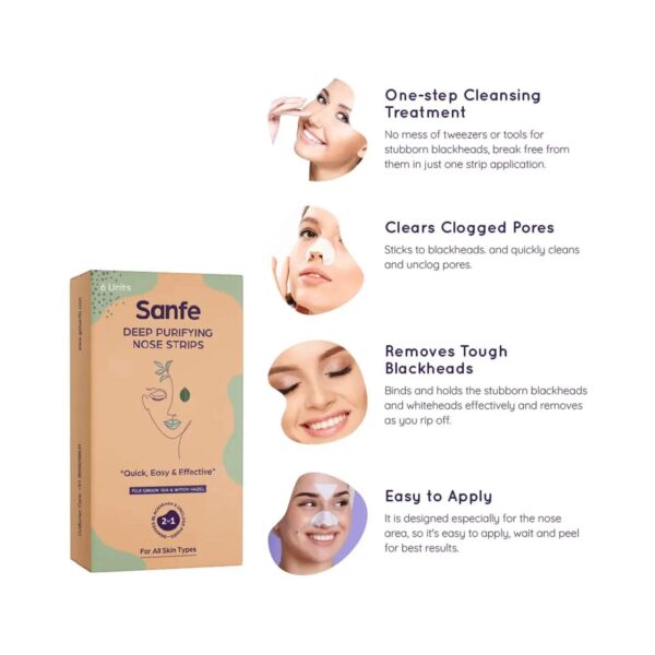 Sanfe Deep Purifying Nose Strips - (6Pcs) - Sanfe
