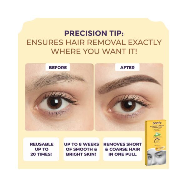 Sanfe Eyebrow & Facial Waxing Pen For Women - (11 Pcs) - Sanfe
