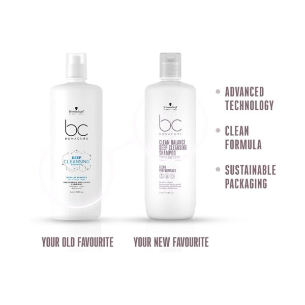Schwarzkopf Professional Bonacure Clean Balance Deep Cleansing Shampoo With Tocopherol (1000ml) - Schwarzkopf Professional