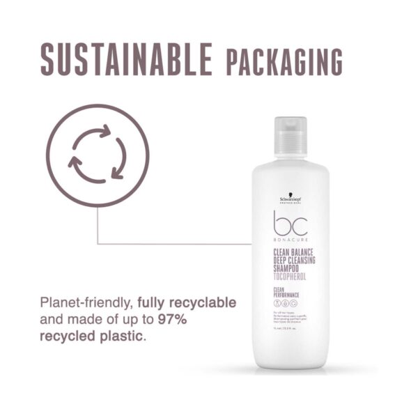 Schwarzkopf Professional Bonacure Clean Balance Deep Cleansing Shampoo With Tocopherol (1000ml) - Schwarzkopf Professional