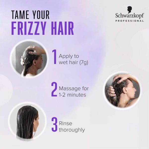 Schwarzkopf Professional Bonacure Frizz Away Shampoo+Conditioner+Ultime Argan Finishing Oil Combo - Schwarzkopf Professional
