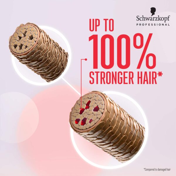 Schwarzkopf Professional Bonacure Repair Rescue Conditioner With Arginine (200ml) - Schwarzkopf Professional