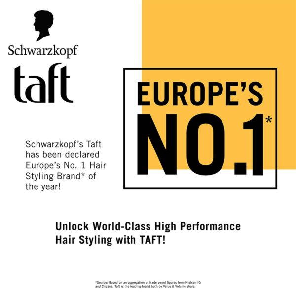 Schwarzkopf Taft Ultra Hair Spray (250ml) - Schwarzkopf