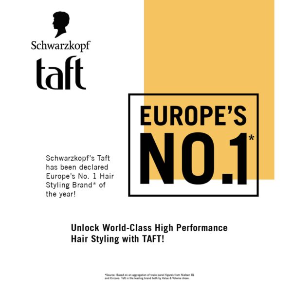 Schwarzkopf Taft V12 Styling Gel Fast Drying (150ml) - Schwarzkopf