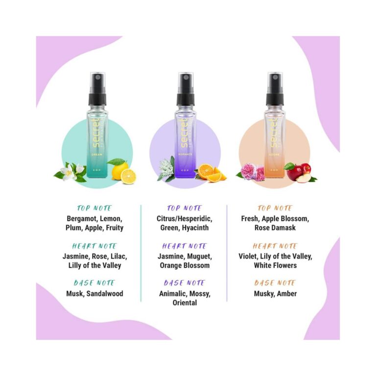 Secret Temptation Premium Collection Fragrance Gift Set (3Pcs) - Secret Temptation